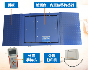 汕尾WCH780单板测滑台（电脑版小台体）